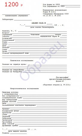 Купить анализ кала на копраграмму в Москве без прохождения врача