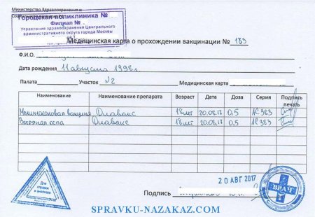 Купить справку о вакцинации в Москве